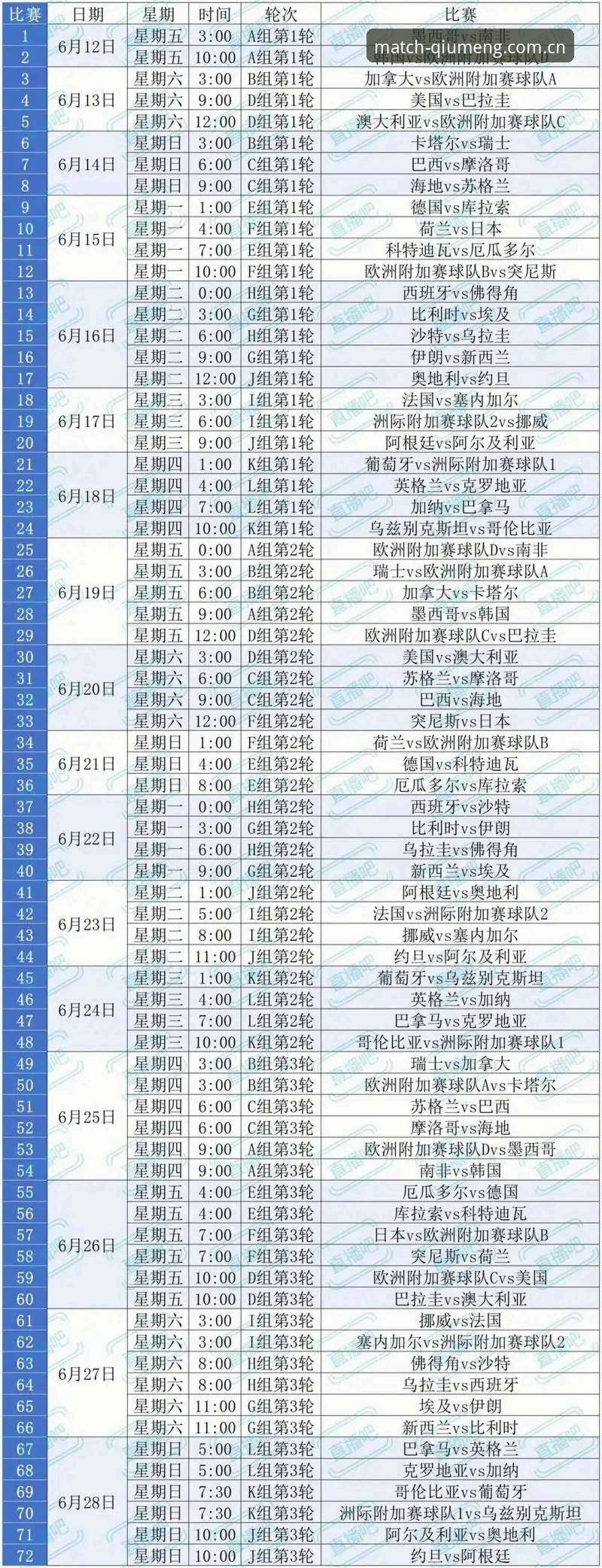 资深用户深度解析：世界杯“冷场”背后的签证困局，从球盟会体育观赛说开去