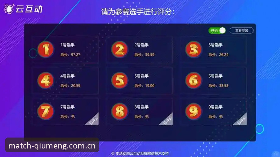球盟会赛事实战体验：资深用户分享账户迁移与密码找回全攻略