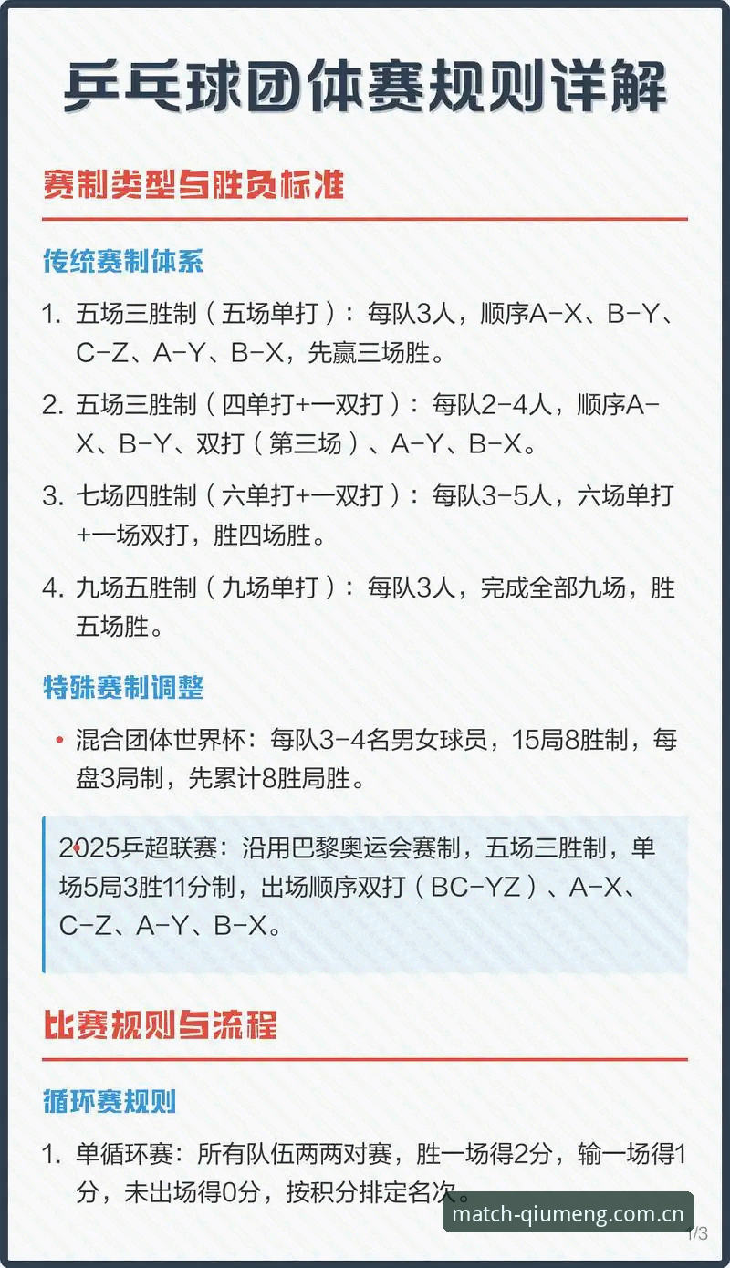 球盟会官网体育赛事最新动态：新手从注册到观赛的完整使用手册